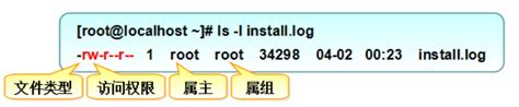 mac 修改文件权限为777可读可写可执行.
